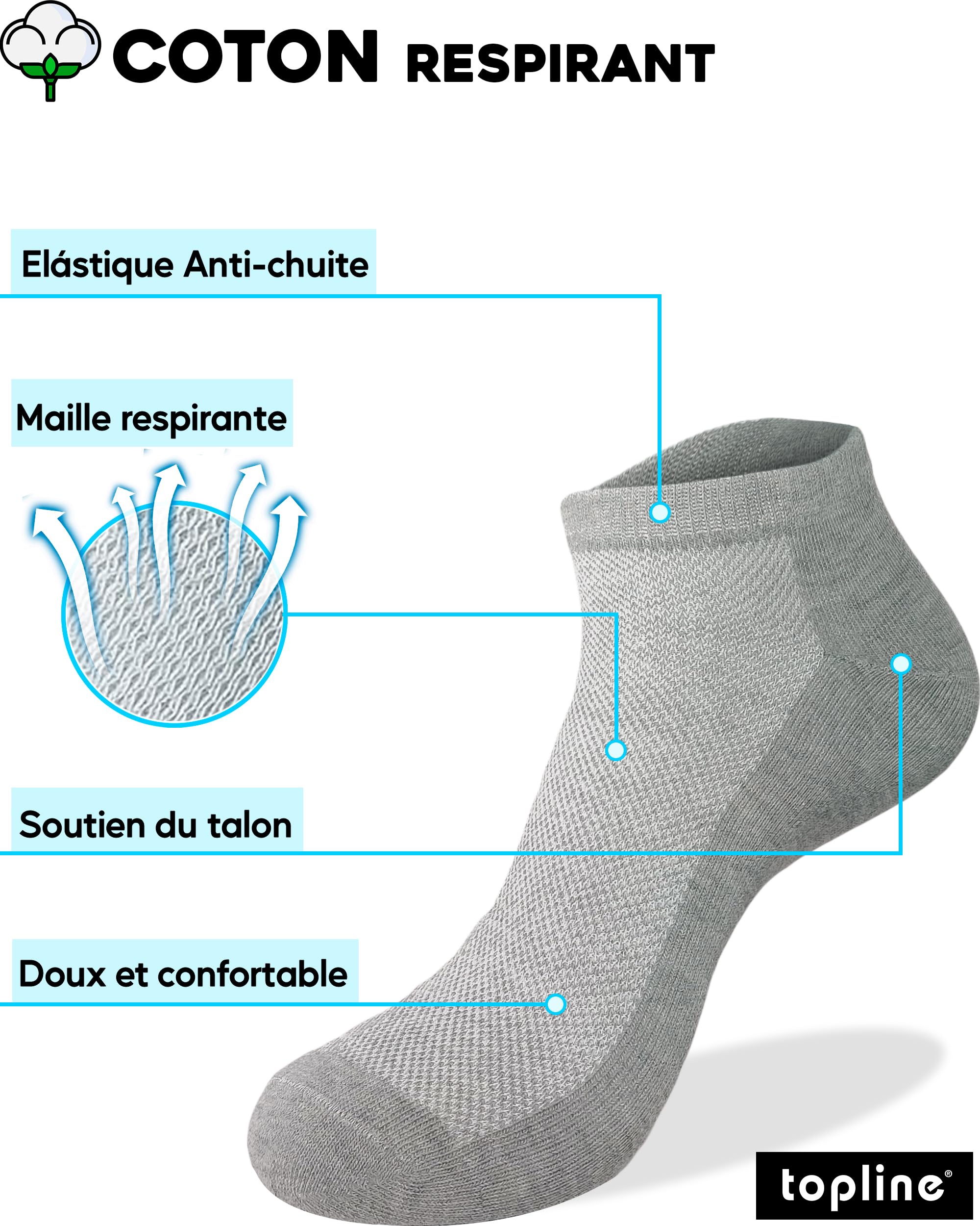 12 Paires Socquettes Homme et Femme - Chaussettes Basses Homme et Femme - Socquettes Courtes Coton Respirant