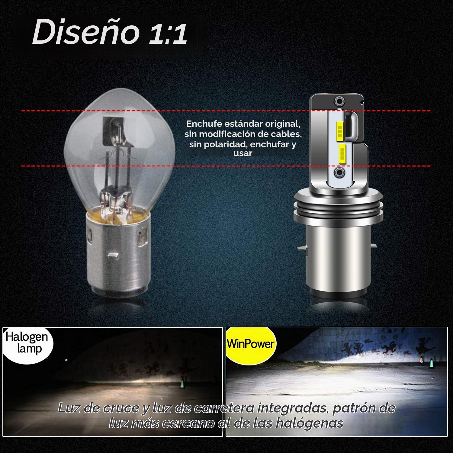 WinPower Ba20d S2 LED Bombilla Faro 12V 18W Haz alto/bajo 6000K Lámpara Blanca Fría para Scooter Motocicleta, 1 Pieza
