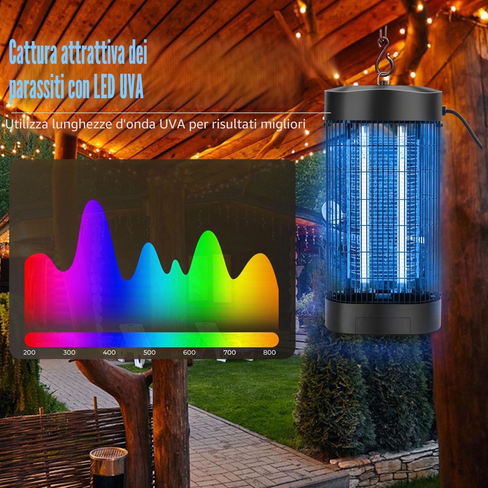 Lampada Antizanzare, Zanzariera Elettrica 18W Lampada Zanzare con UV LED, Zanzare Elettrico Silenziosa Interni Lampada Antizanzare Elettrica per Giardino Cucina Mosche e Altri Insetti Volanti