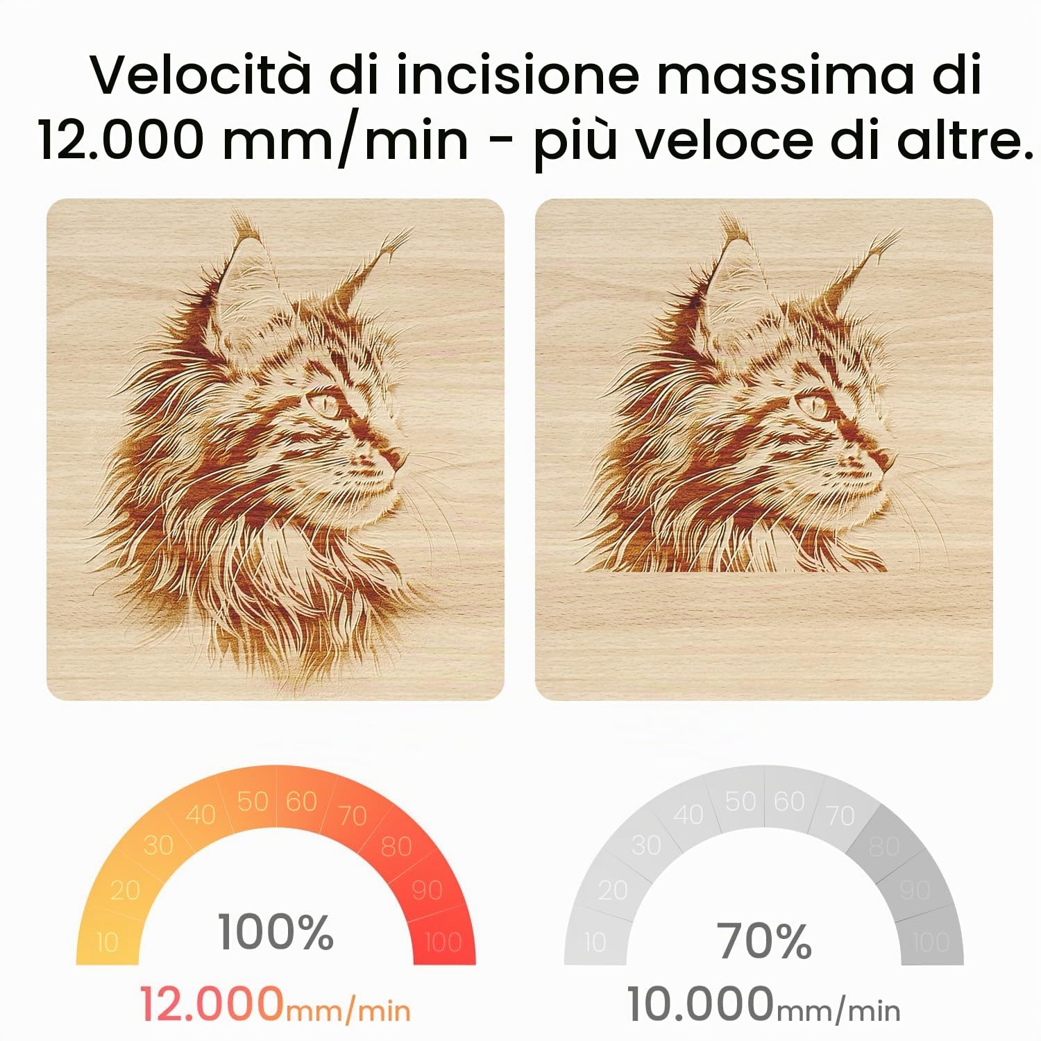 LONGER RAY5 Mini Incisore Laser 3.5W Velocità di Taglio 12000mm/min per Legno Acrilico Pelle Incisione Fai-da-te Area di Incisione 140x130mm WiFi Arresto di Emergenza Sicurezza