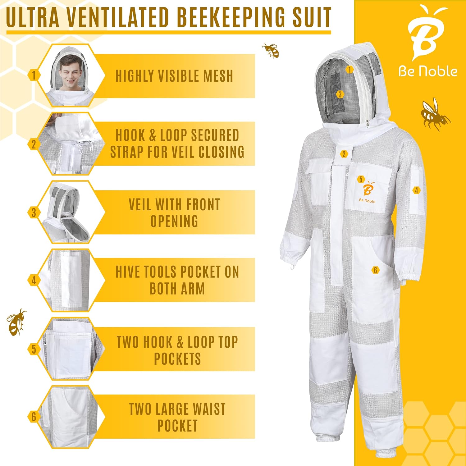 3 Layer Professional Beekeeping Suit - Heavy Duty Protective Bee Suit for Safe and Efficient Apiary Management.