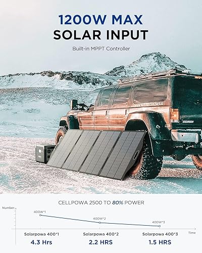 Miniatura 4 de ETFE - Paneles solares de 400 vatios, cargador solar portátil BigBlue SolarPowa 400 con soportes y MC-4 (51.3V7.8A), IP68 impermeable, carga rápida