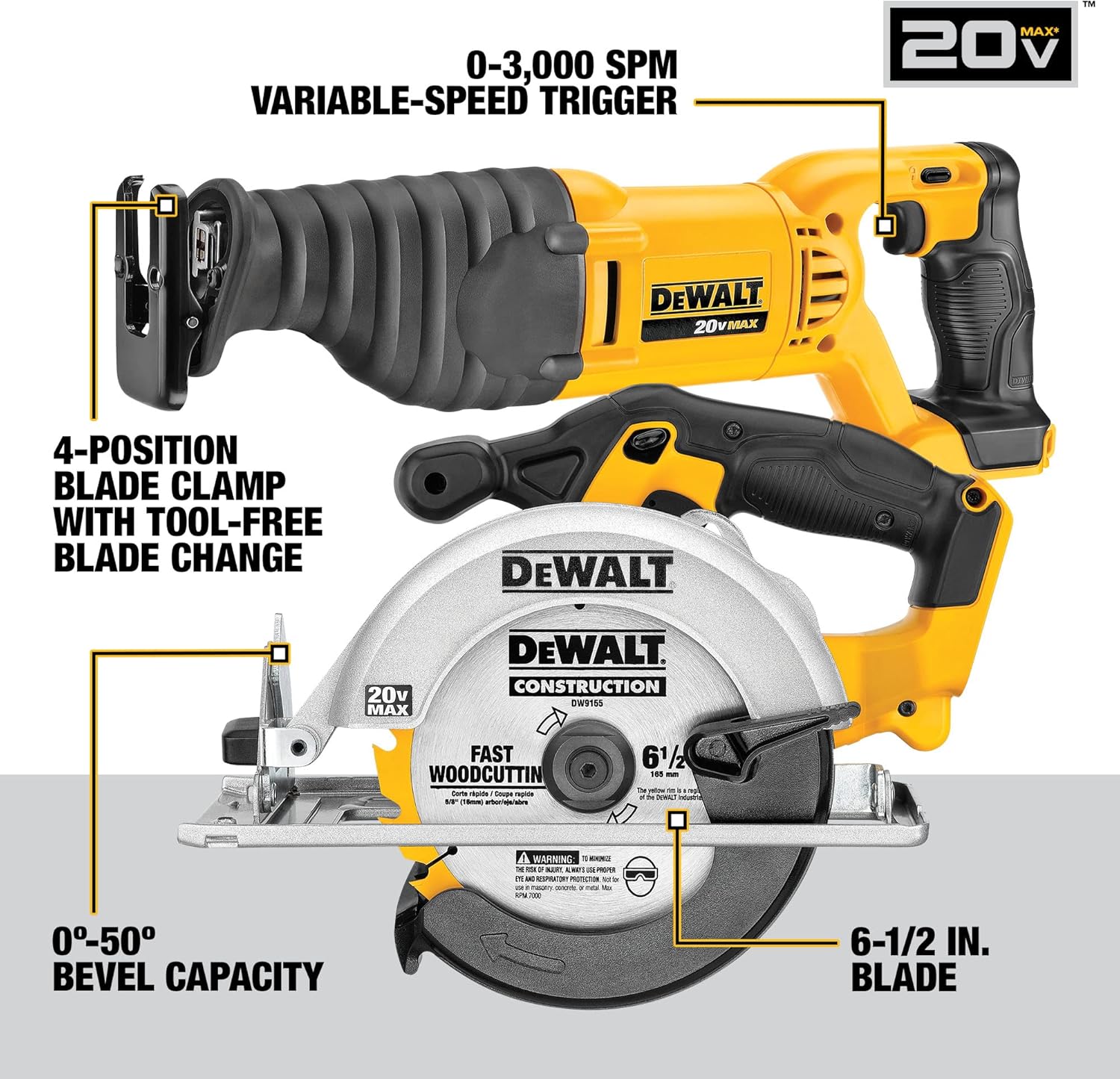 Limited DEWALT 20V MAX Combo Kit, Compact 6-Tool (DCK620D2) Cheap DEWALT 20V MAX Combo Kit, Compact 6-Tool (DCK620D2)