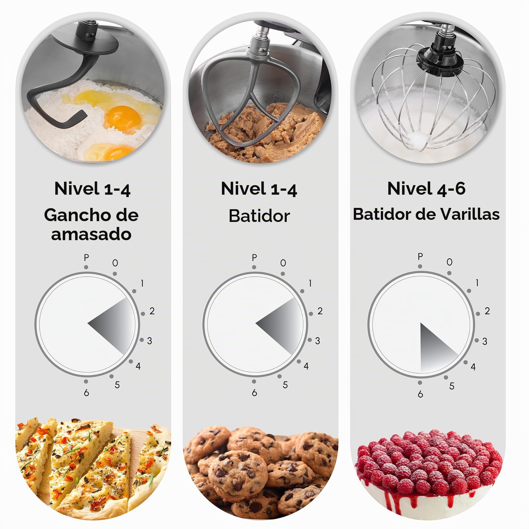 Karaca Mastermaid Chef Pro - Cocina de doble brazo (1500 W, color gris espacial, crema brillante, 1500 W, batidora de 5 L, procesador de alimentos, ajuste de velocidad, gancho para amasar, batir,
