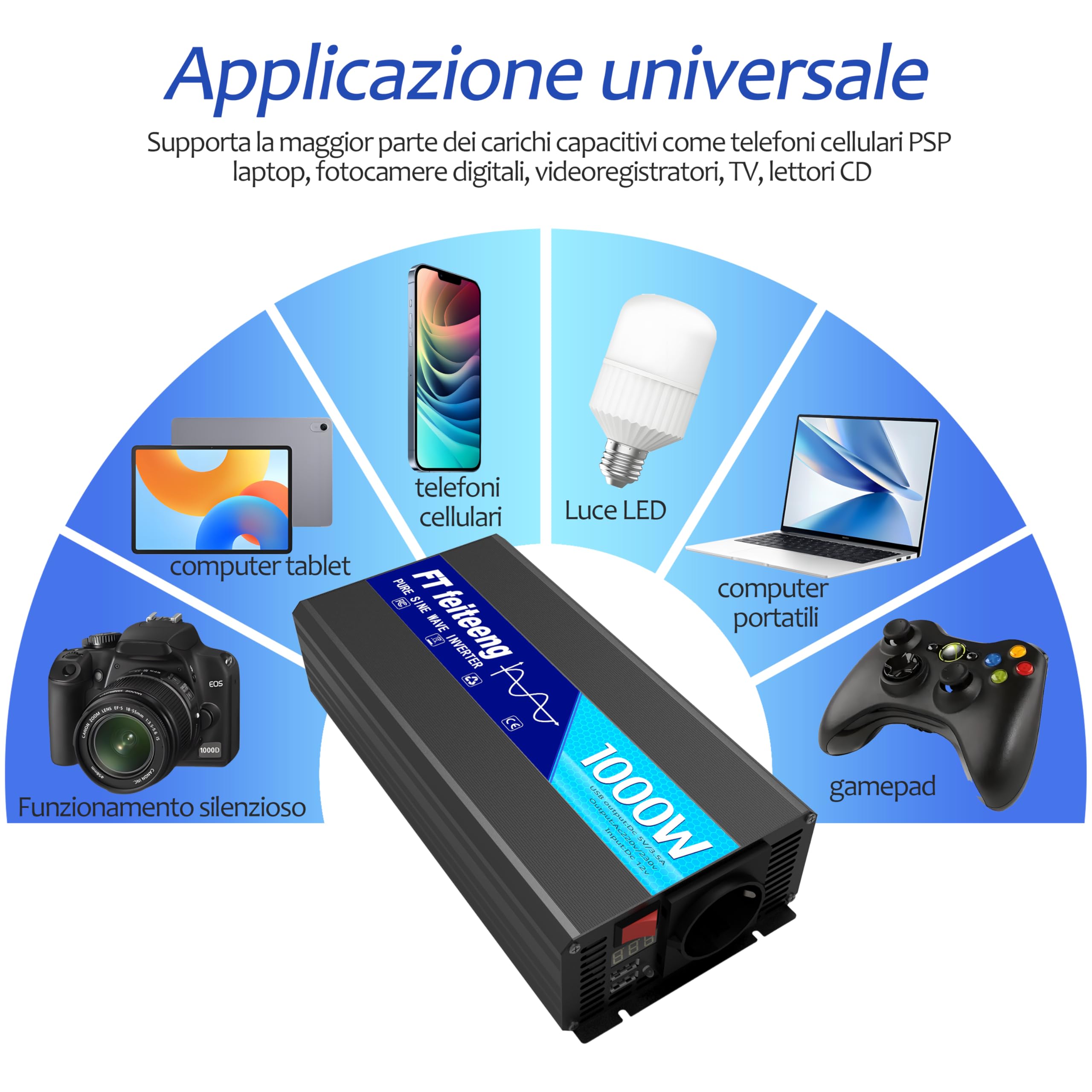 1000W inverter 12v 220v onda pura con 1 presa UE e 2 caricatori USB trasformatore 12v 220v di corrente 2000 W (picco) per auto, roulotte, barche, campeggio