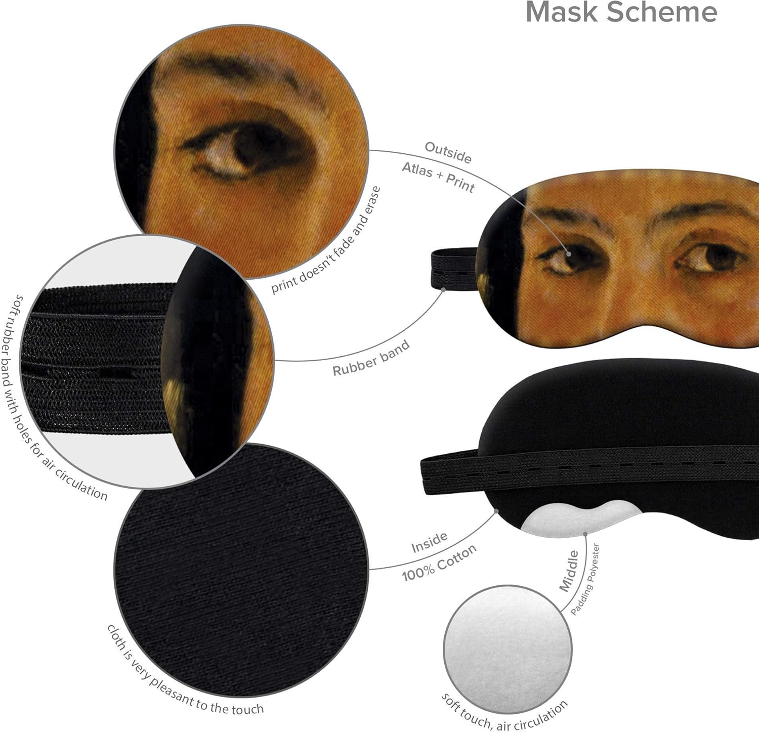 Sleep Mask The Girl with Peaches Serov Masterpieses for Women - 100% Soft Cotton - Comfortable Eye Sleeping Mask Night Cover Blindfold for Travel (The Girl with Peaches, Plastic Pack)