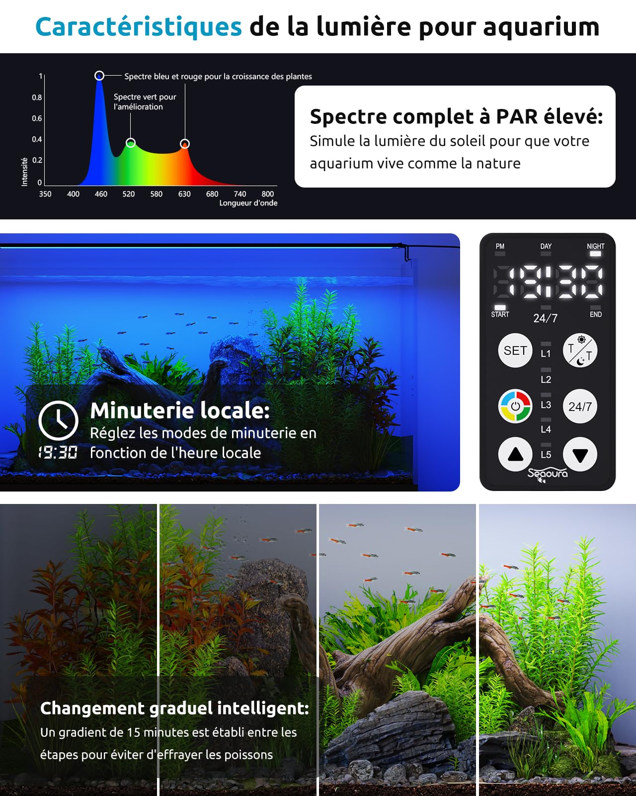 Seaoura Éclairage Aquarium, Aluminium Lampe LED d’Aquarium a Spectre Complet avec Minuterie, Mémoire de Mise Hors Tension, 8 Couleurs, 20 Luminosité pour Aquarium Planté d’eau Douce (30-45cm)