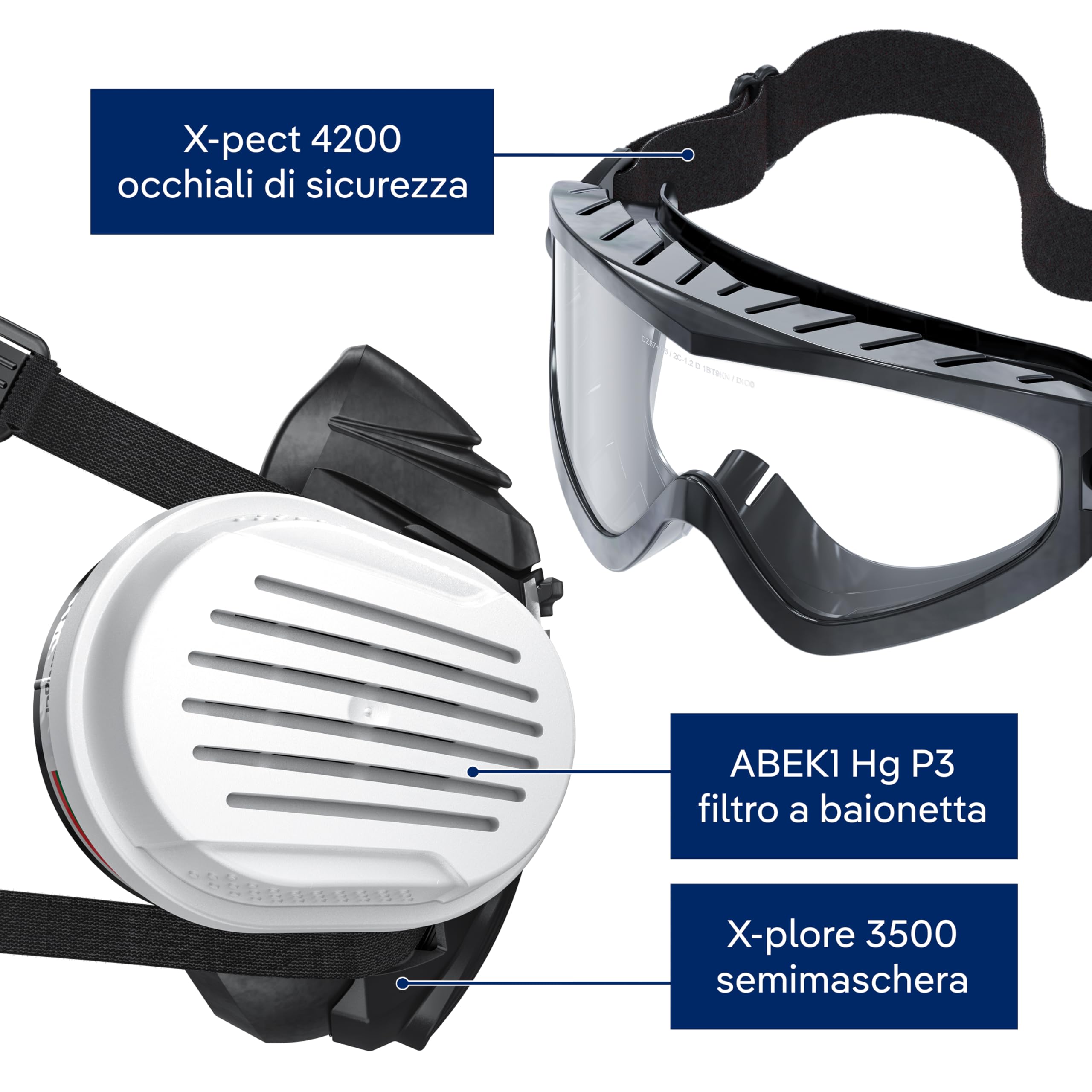 Dräger X-plore 3500 Kit di protezione respiratoria per incendi boschivi: Semimaschera + Filtro ABEK1Hg-P3 | Protezione da fumo e cenere durante gli incendi boschivi