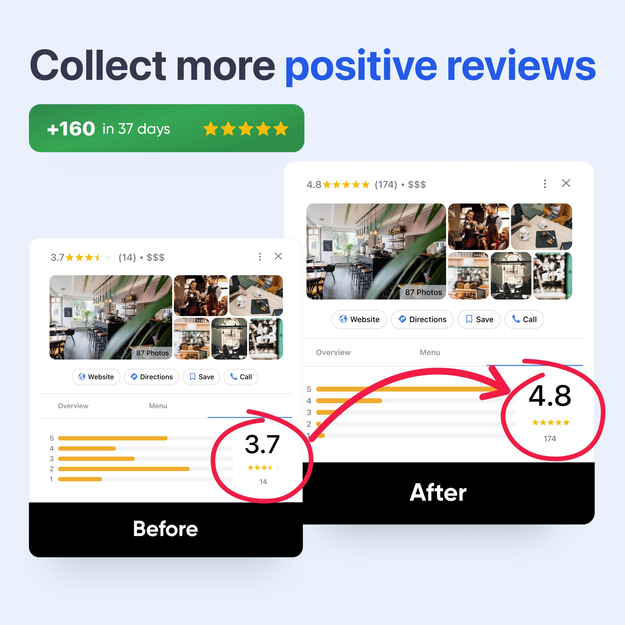 Google Review Card by TrustHero - Tap or Scan for Instant Reviews - Boost Customer Reviews - All Phones Compatible - No Fees, No Subscription, Easy Setup - NFC/QR Review Card (Black, 5 Cards)