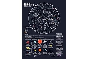 QSHPO Northern Constellations Posters: Stellar Home Decor for Cosmic Enthusiasts