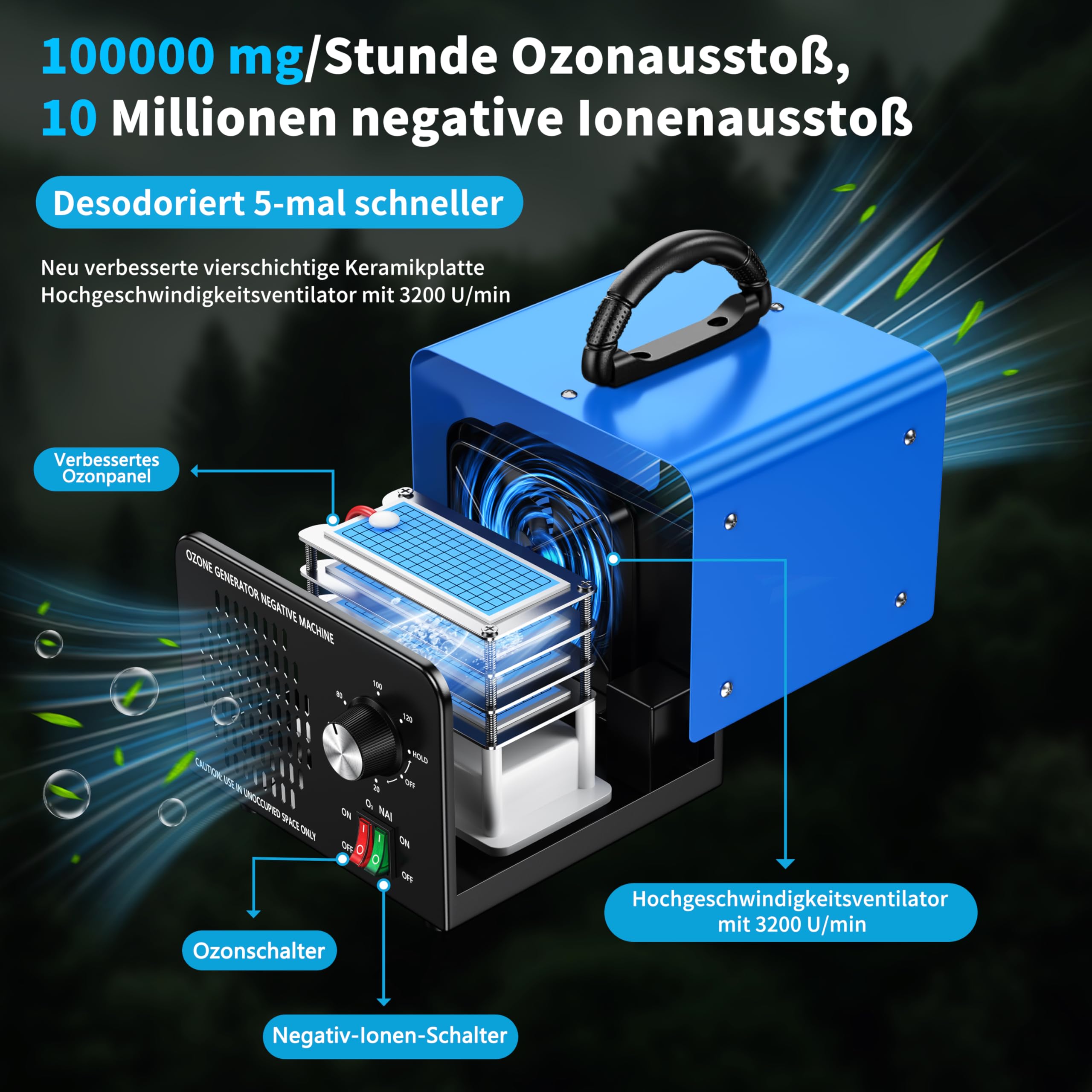 Ozongenerator 100000 mg/h,Ozongerät mit negativen Ionen und 120Min-Timer,ozon luftreiniger zur Geruchsbeseitigung für Auto,Zuhause,Haustiere,Rauch,gewerbliche/industrielle Nutzung/Anwendbar 600m²-Blue