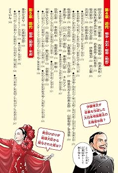 Amazon.co.jp: 角川まんが学習シリーズ 日本の歴史 別巻 まんが人物 Amazon.co.jp: 角川まんが学習シリーズ 日本の歴史 別巻 まんが人物