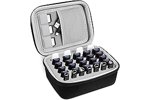 USB Storage Case for Thumb Drives, SD Cards, and Cables