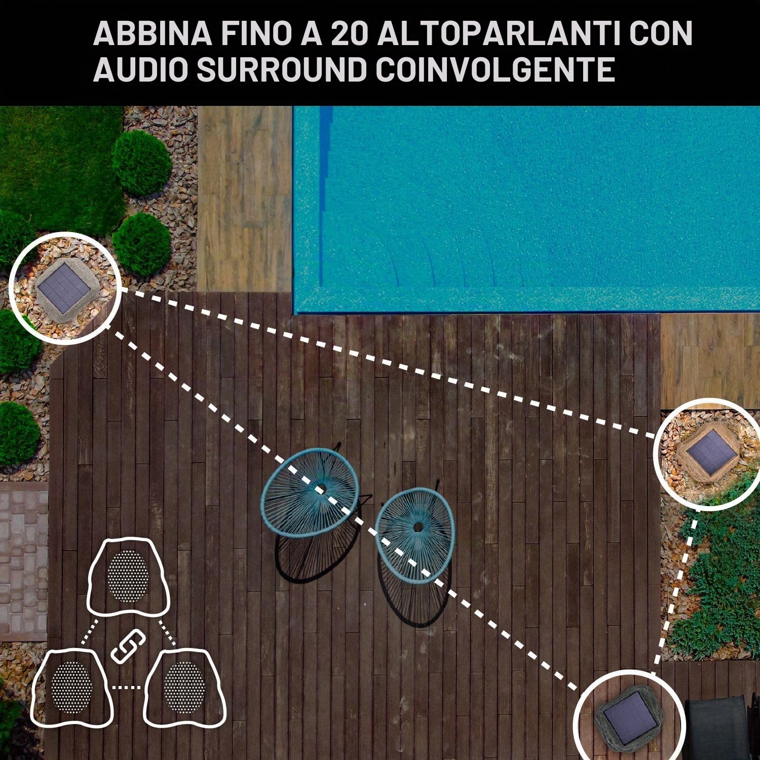 VICTROLA Rock Speaker Connect – Altoparlante da esterno a forma di pietra con Bluetooth 5.3, 22 h di autonomia, ricarica solare, connessione multi-speaker e certificazione IP65 (Grigio pietra) | Altoparlante esterno a forma di roccia, Bluetooth 5.3, caric