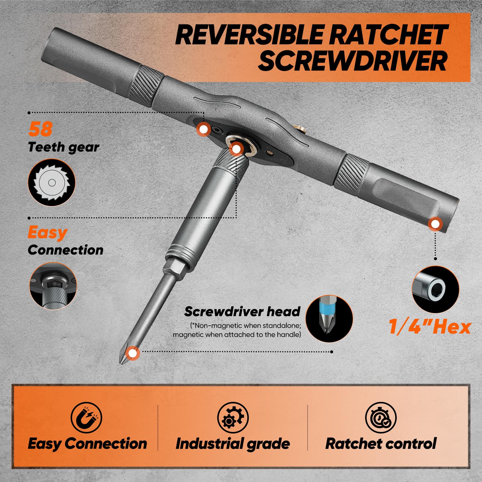 Saker 42 in 1 Magnetic Screwdriver Set, Multi Bit Free Combination Ratchet Screwdriver Set Portable Repair Tool Kit for Christmas Gifts Furniture, Computer, Bicycle and DIY Grey