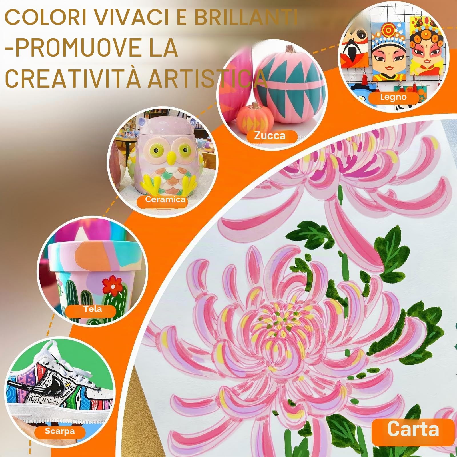 Gunsamg 168 Colori matite di vernice Acrilica per la Pittura su Roccia, Pennarello di Vernice Acrilica per il vetro legno pietra Ceramica tessuto Metallo tela di carta.