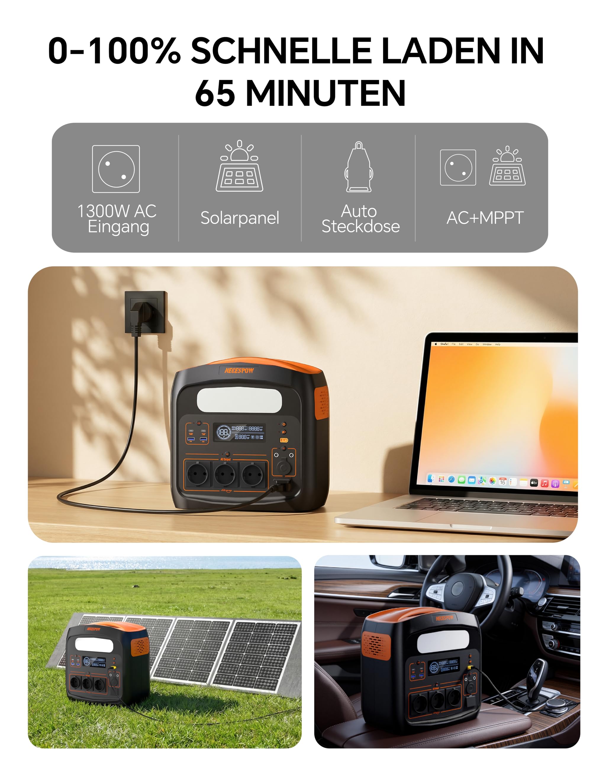 Tragbare Powerstation 1800W(3600W Spitze), 1024Wh LiFePO4 Akku, Schnellladung in 65 Min., PD 100W, USB-C/AC/DC, Solarladung, für Camping, Notstrom, Outdoor