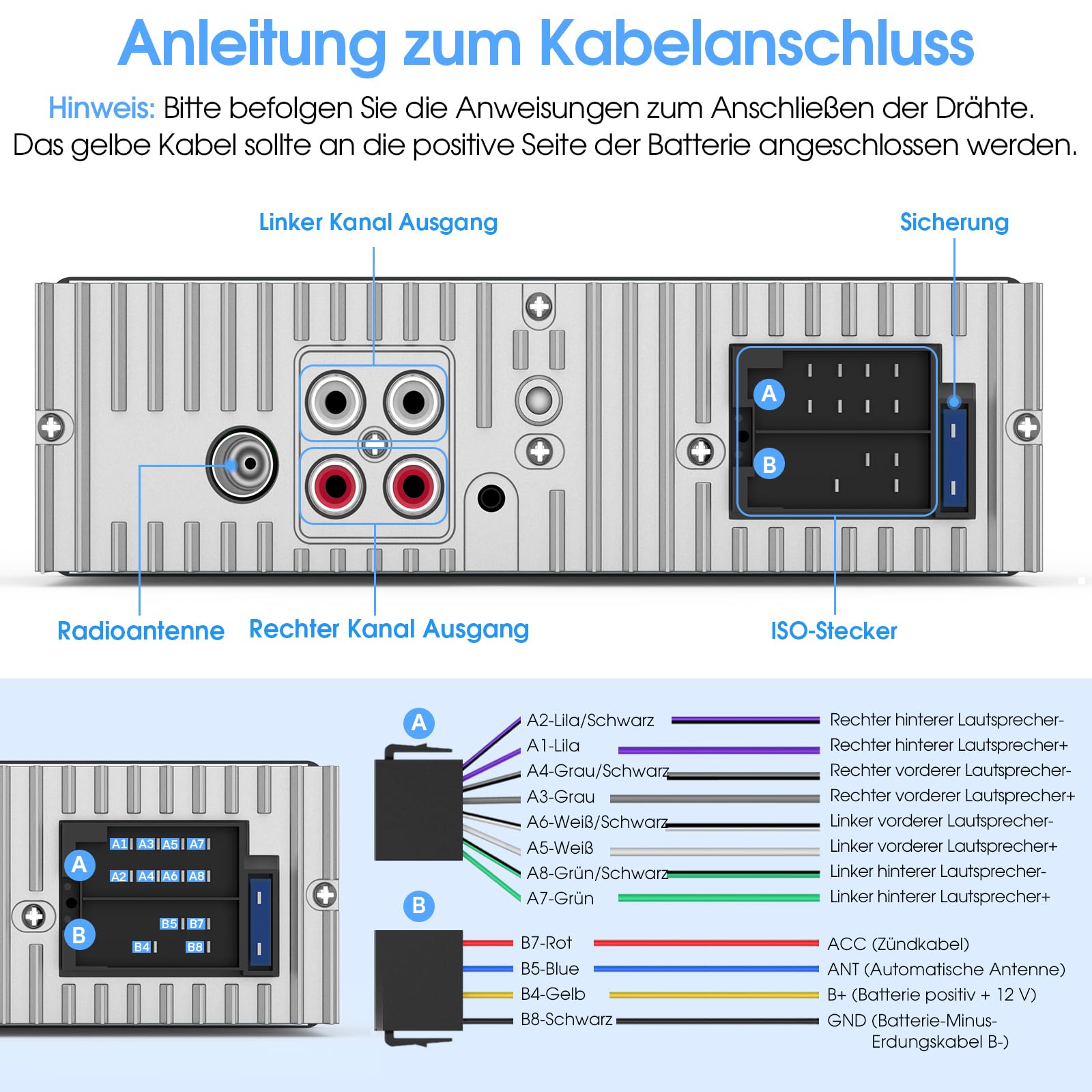 RDS Autoradio Bluetooth mit Typ-C-Ladeanschluss, Wistrue FM/AM Autoradio 1DIN Unterstützt 2USB/AUX/SD/TF/EQ/DSP/MP3 Player