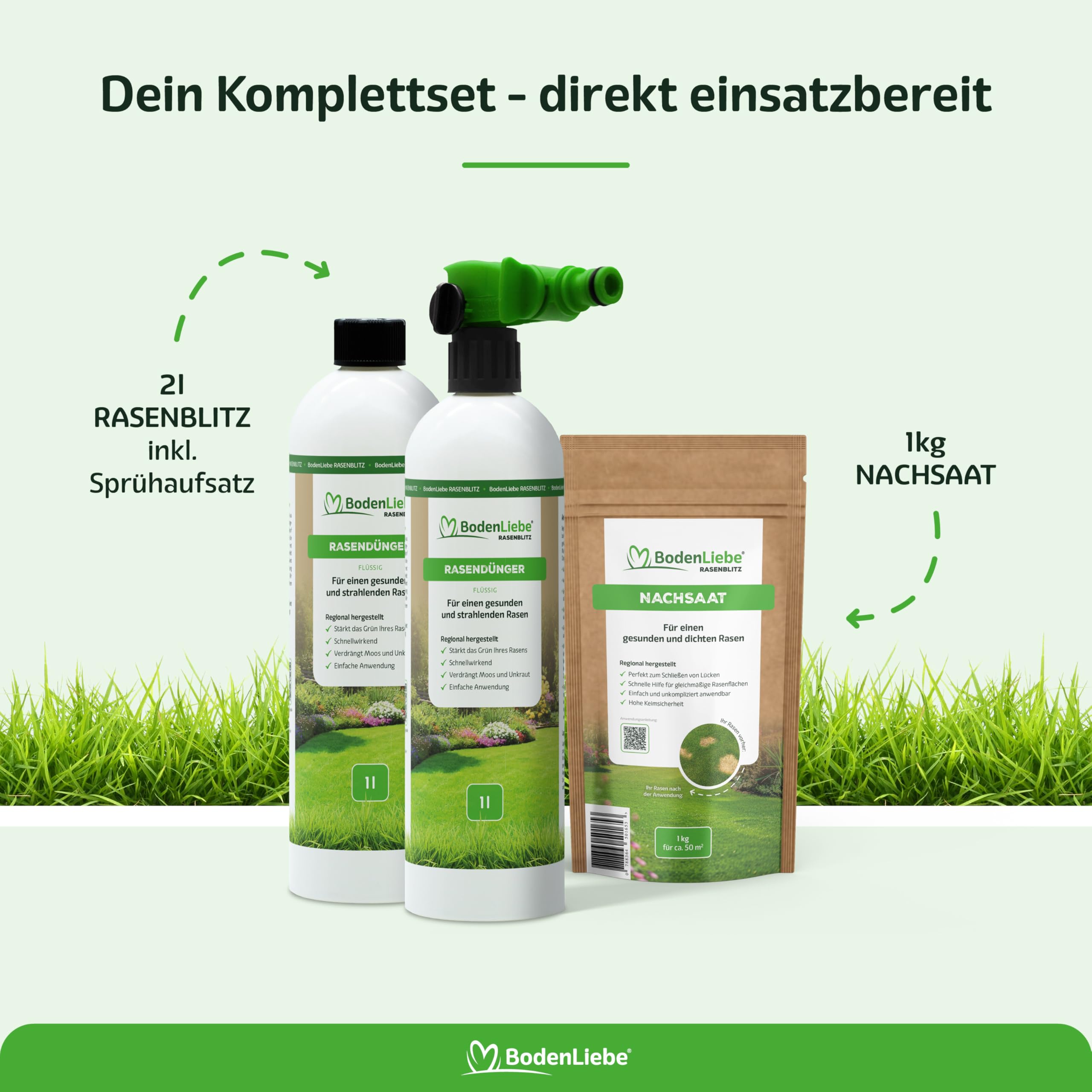 Rasenretter Set RASENBLITZ 2 L Flüssigdünger | rette deinen Rasen schnell & einfach, mit Sprühflasche & 1 kg Nachsaat, sattes Grün in 1-2 Wochen, für 100-200 m²