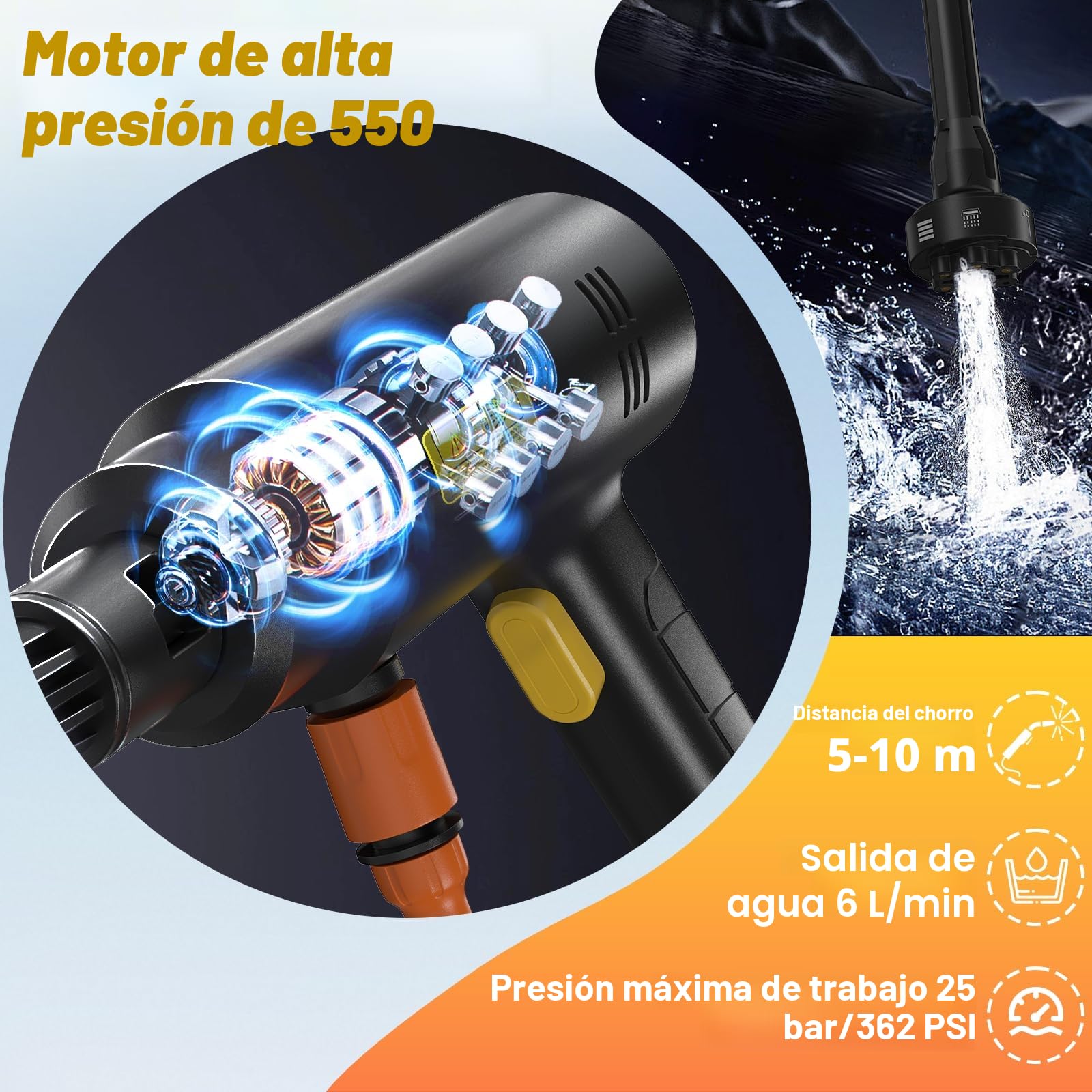 Hidrolimpiadora de Alta Presión, Hidrolimpiadora Portatil con 2 Baterías, Pistola de Agua a Presión, Incluye Boquilla 6 en 1, Pulverizador de Espuma, Manguera de 5 m, para Limpieza y Riego