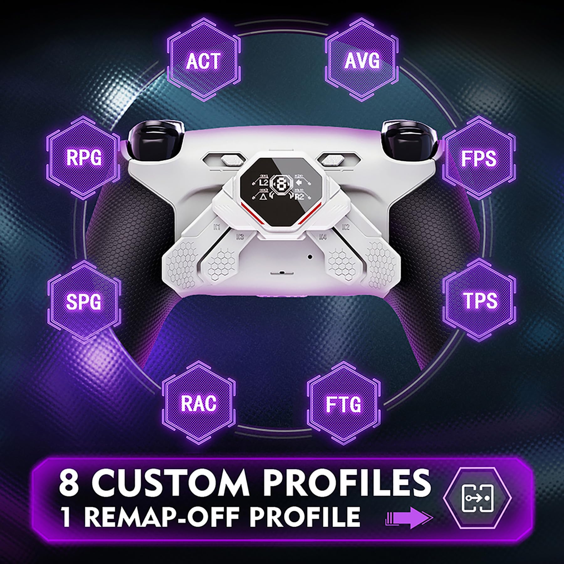 eXtremeRate SPARK Tasti Posteriori Kit per ps5 Controller BDM 010 020, Display OLED + Clicky Trigger Stop + Grip Ergonomici, 4 Palette Rimappabili Accessori per ps5 Joystick, Bianco