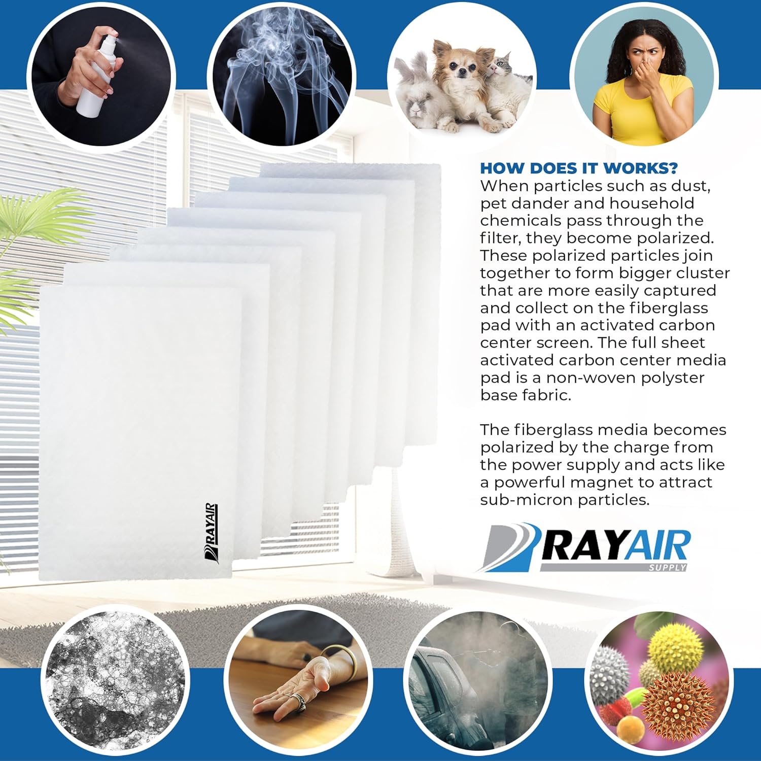 RAYAIR SUPPLY 20x25 Replacement Filter Pads Compatible with Respicaire CG MicroCLean 95 Air Cleaner 20x25 Refills (4 Pack)