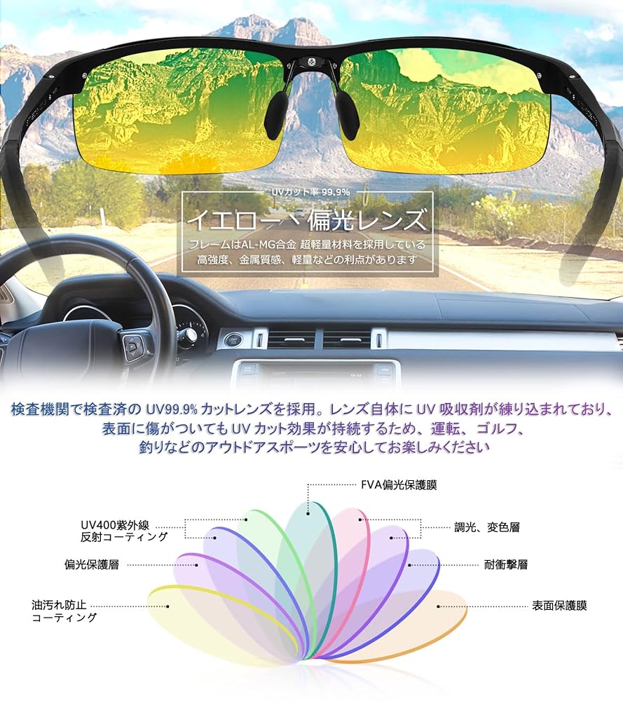 フェンディサングラス 楽天市場】ダンシェイディーズ 偏光サングラス フェントン DANG