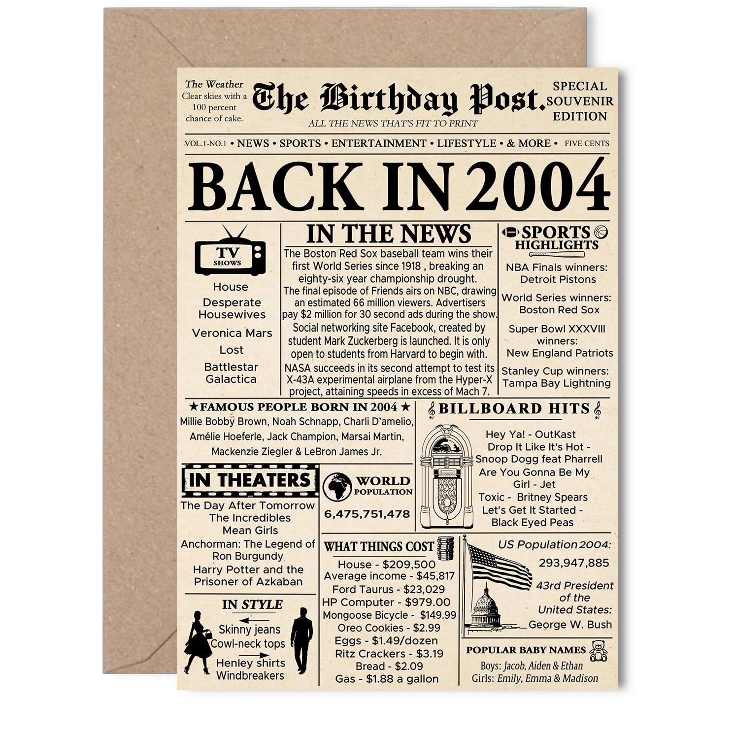 21st Birthday Card for Men Women - Newspaper Back in 2004 - Happy 21 Birthday Cards for Nephew Son Auntie Uncle Cousin Granddaughter, 5x7 Inch Bday Greeting Cards