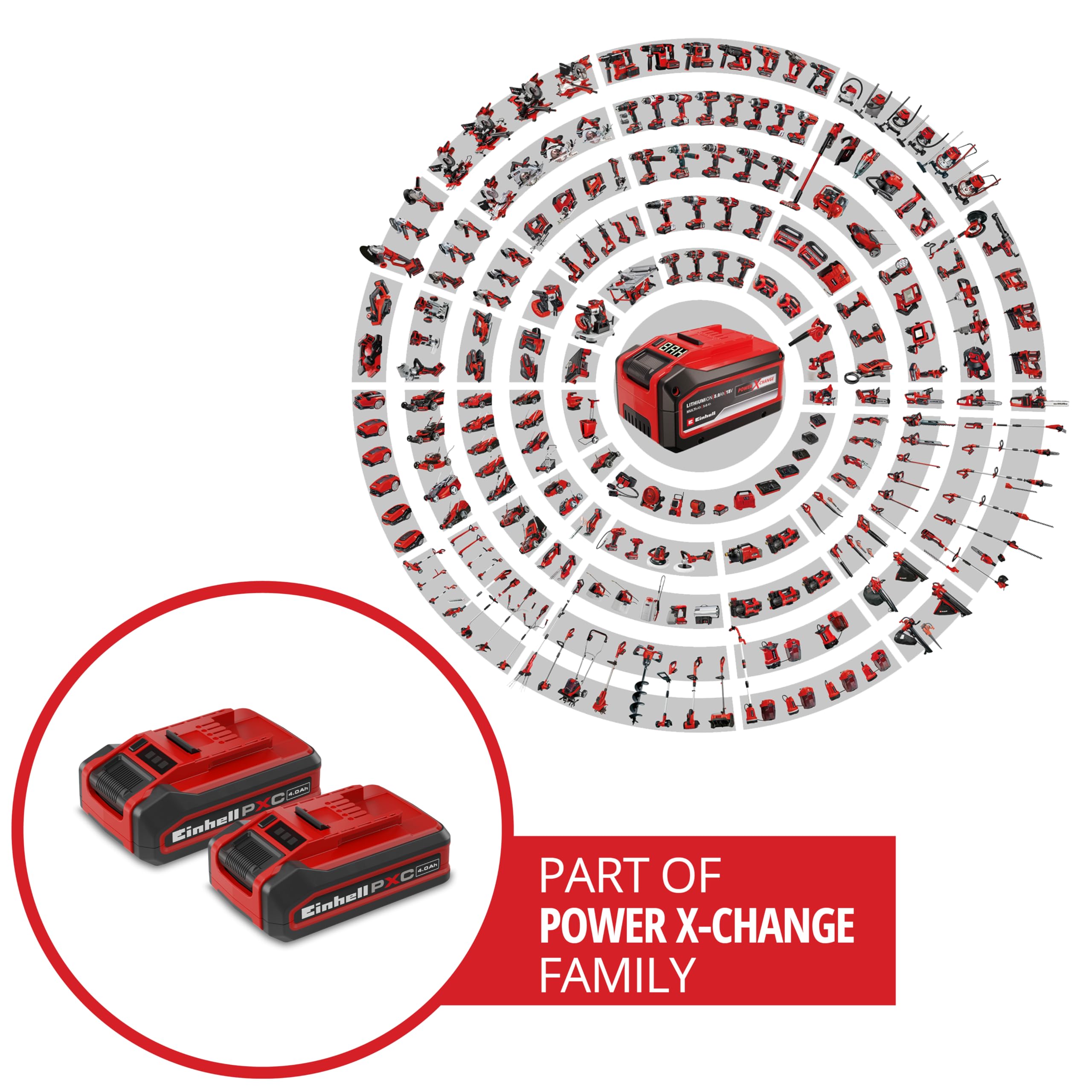 Original Einhell batteria Power X-Change PLUS da 4 Ah (18 V, ioni di litio, universale per tutti i Power X-Change, spia livello di carica, Twin-Pack, incluse 2 batterie 4 Ah, caricabatterie escluso)
