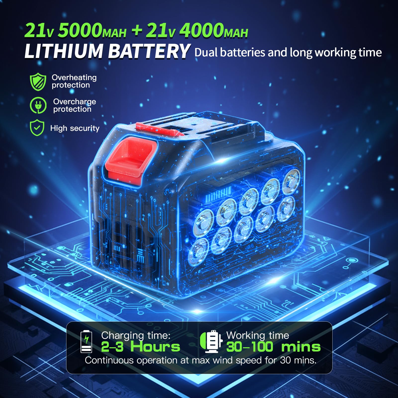 Soplador de hojas inalámbrico, soplador de hojas eléctrico inalámbrico con 2 baterías y cargador, 4 velocidades de viento, 2 modos de mano, batería de 4.0/5.0 AH, sopladores ligeros para