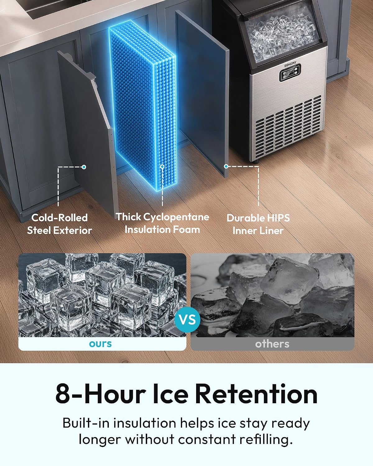 EUHOMY Commercial Ice Maker Machine, 100lbs/24H Stainless Steel Under Counter ice Machine with 33lbs Ice Storage Capacity, Freestanding Ice Maker. image 4