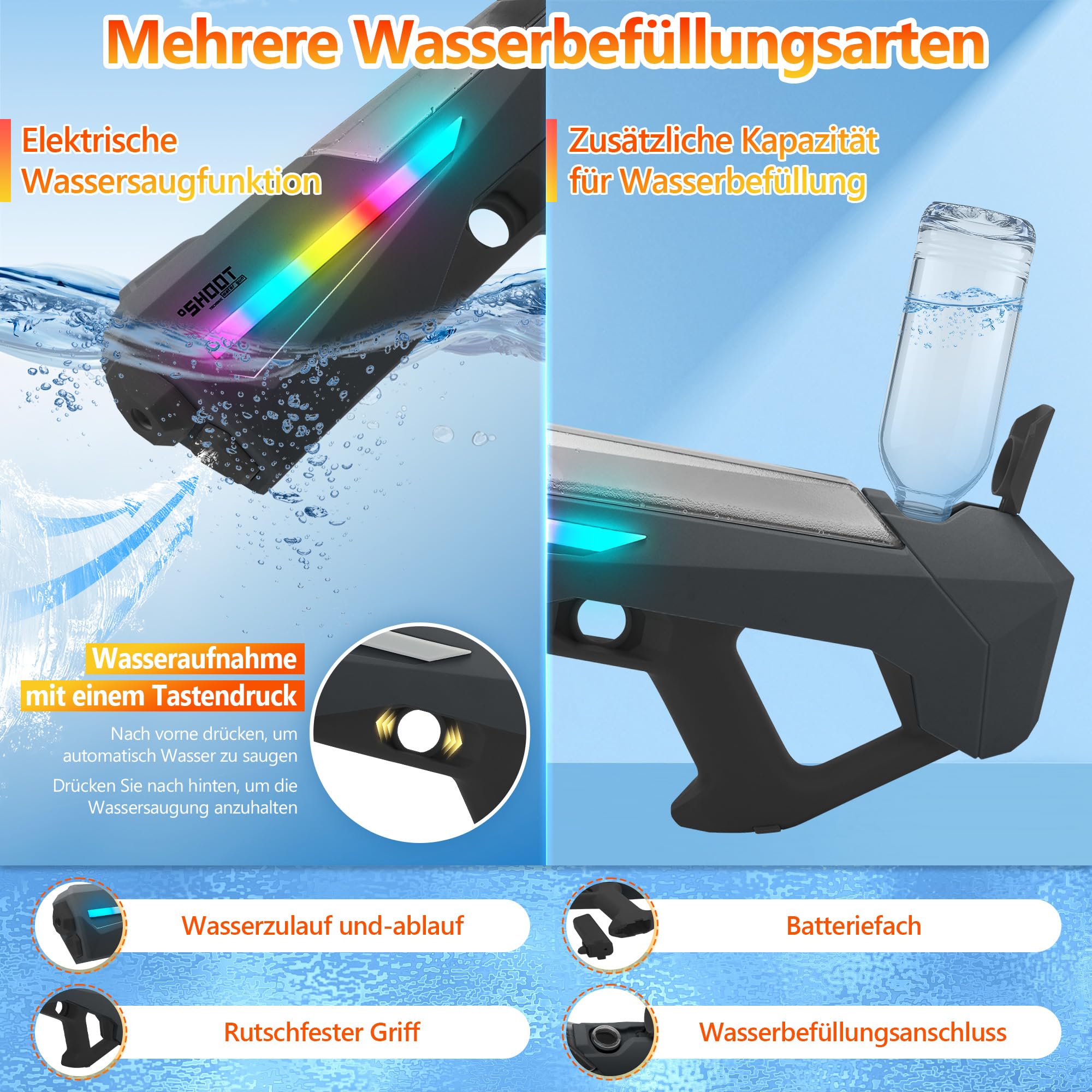 FORMIZON Pistola ad Acqua Elettrica, Pistole ad Acqua Autoadescanti, Giocattolo a Spruzzo a Batteria con Serbatoio per Feste Estive in Piscina Spiaggia e Giardino (Nero)
