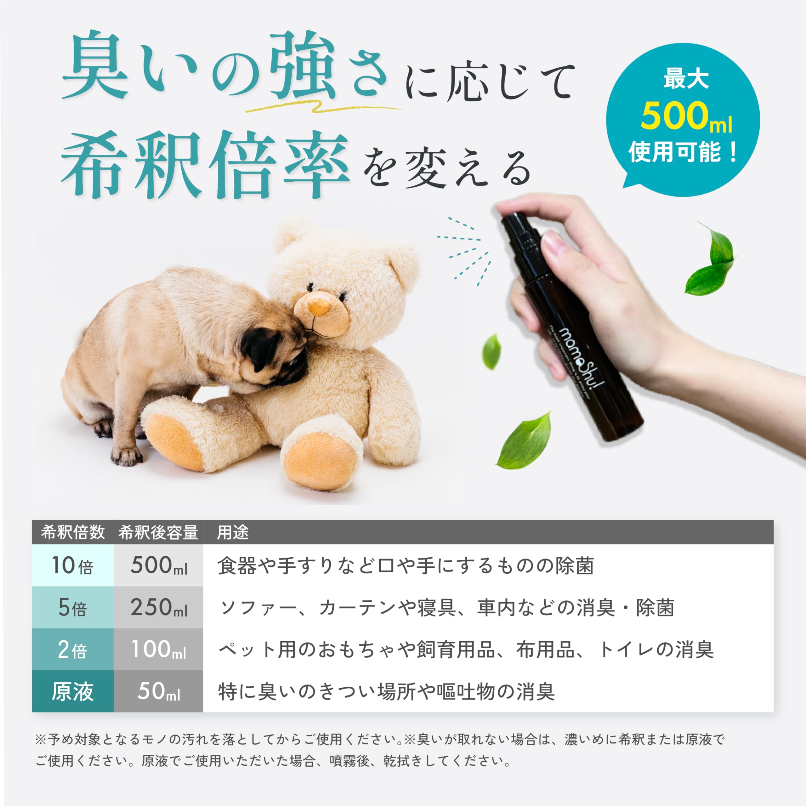 Amazon.co.jp: [獣医師・薬剤師監修] HUGME マモッシュ ペット 消臭 除