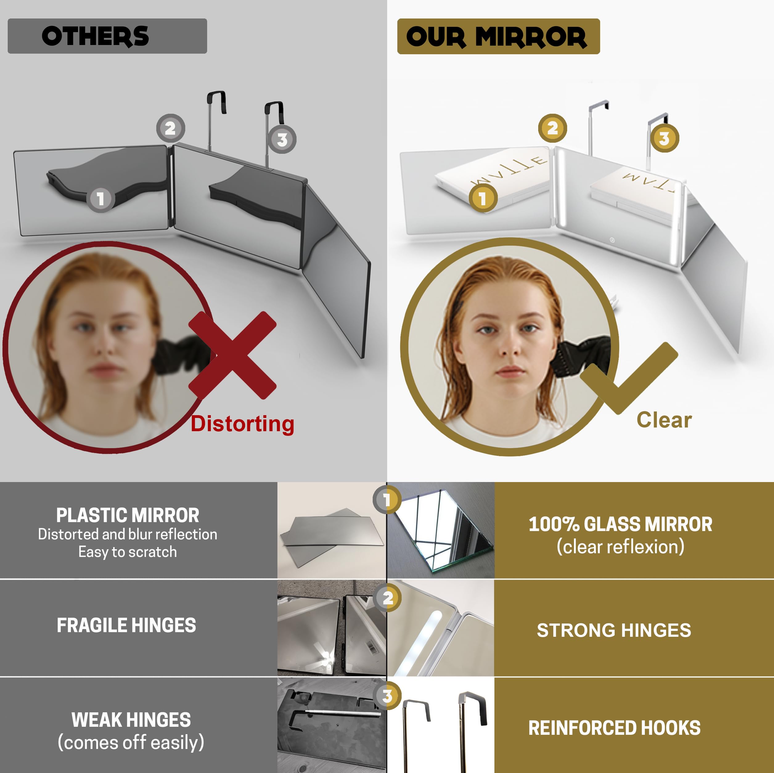 Specchio da donna a 360 gradi, con LED, per acconciatura e taglio dei capelli, altezza regolabile con ganci, 3 lati pieghevoli, accessorio per capelli lunghi e medi lunghi, specchio trittico