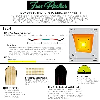 ROME SDS Free Rocker ボード 145cm snowboard ROME SDS FACTORY ROCKER, BAMBOO, CARBON, WOODCORE