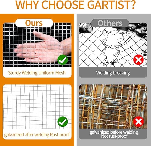 Miniatura 3 de Gartist Galvanizado en caliente después de soldadura de tela de hardware, 12 pulgada 19Ga 16 "x 50 'Esgrima de alambre de pollo, cama de jardín