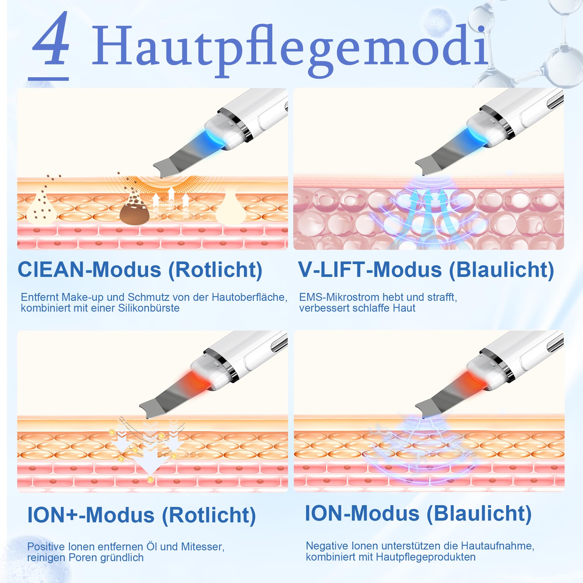 Skin Scrubber Ultraschall, Yeerain Porenreiniger Gesicht mit 4 Modi und Rotlicht Blaulicht, Mitesserentferner Ultraschallgerät für Gesichtsreinigung Gerät