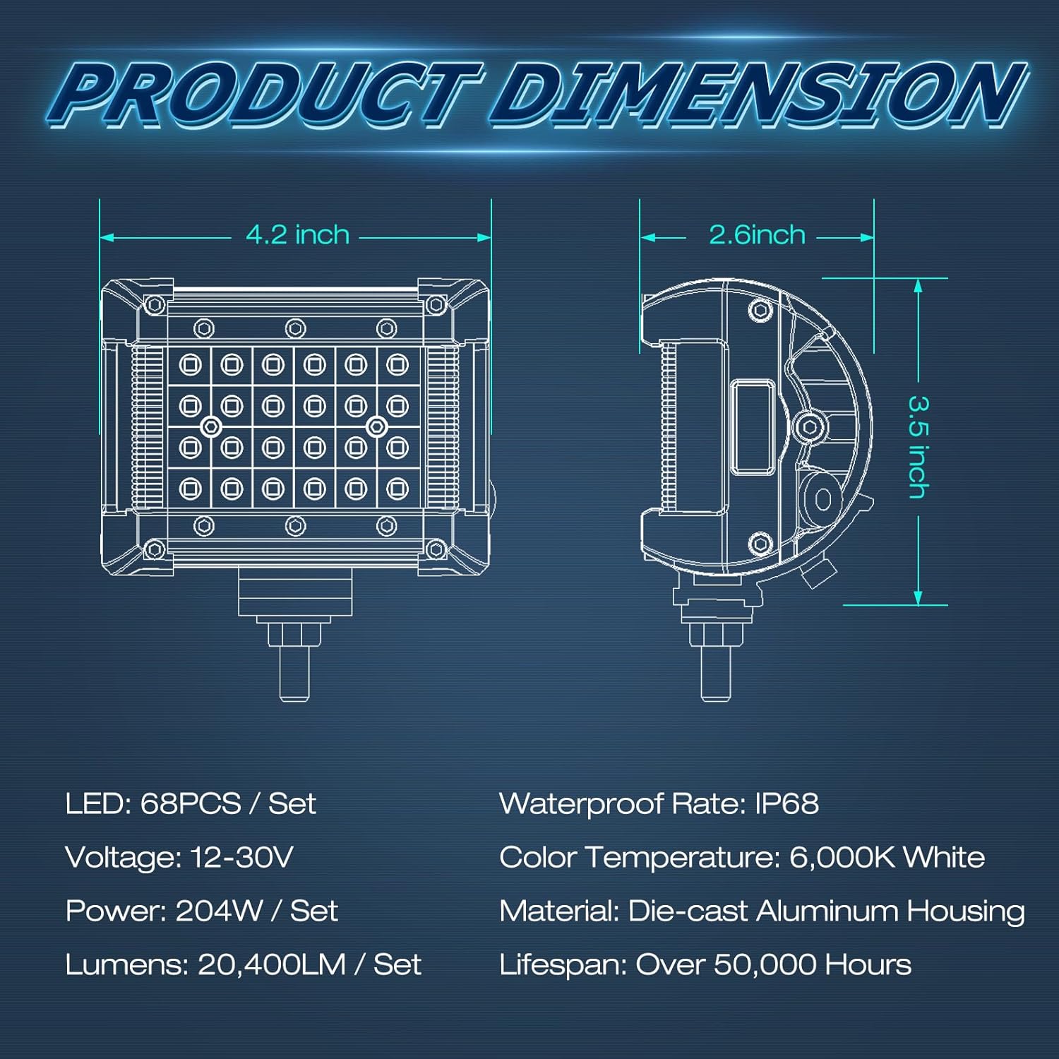 Niwaker 2Pcs 4 Inch Side Shooter LED Pods with 2 Lead Wiring Harness for LED Light Bar