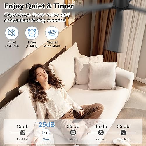 Miniatura 4 de ELEHINSER Ventilador de techo de perfil bajo de 52 pulgadas sin luz, 5 aspas de madera maciza, motor de CC silencioso de 6 velocidades,