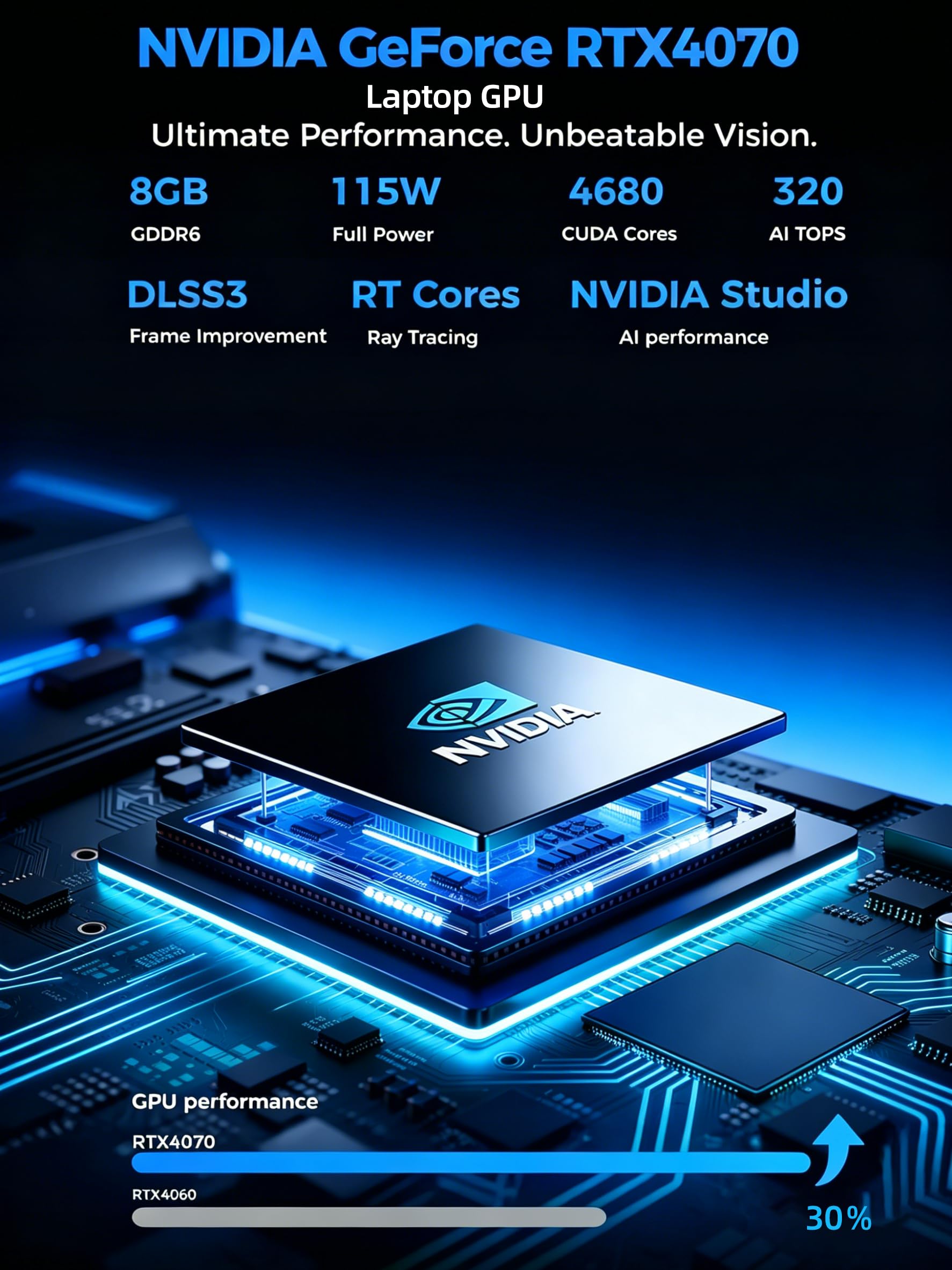 TOPGRO Mini PC para jogos T1-Pro Core i7-13700H/RTX4060 8G GDDR6