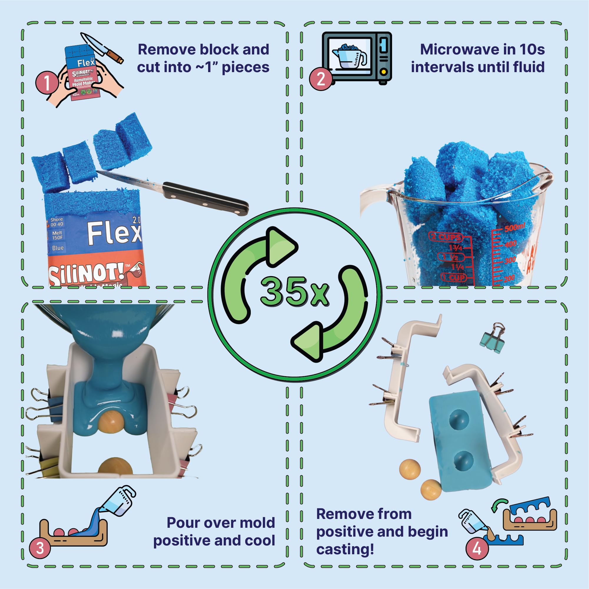Kit de fabricación de moldes de silicona extraíble de 2 libras. - Más fácil que el molde de silicona. Reutilización 30x, sin mezcla, no tóxico, seguro para contacto con alimentos para moldes de yeso,