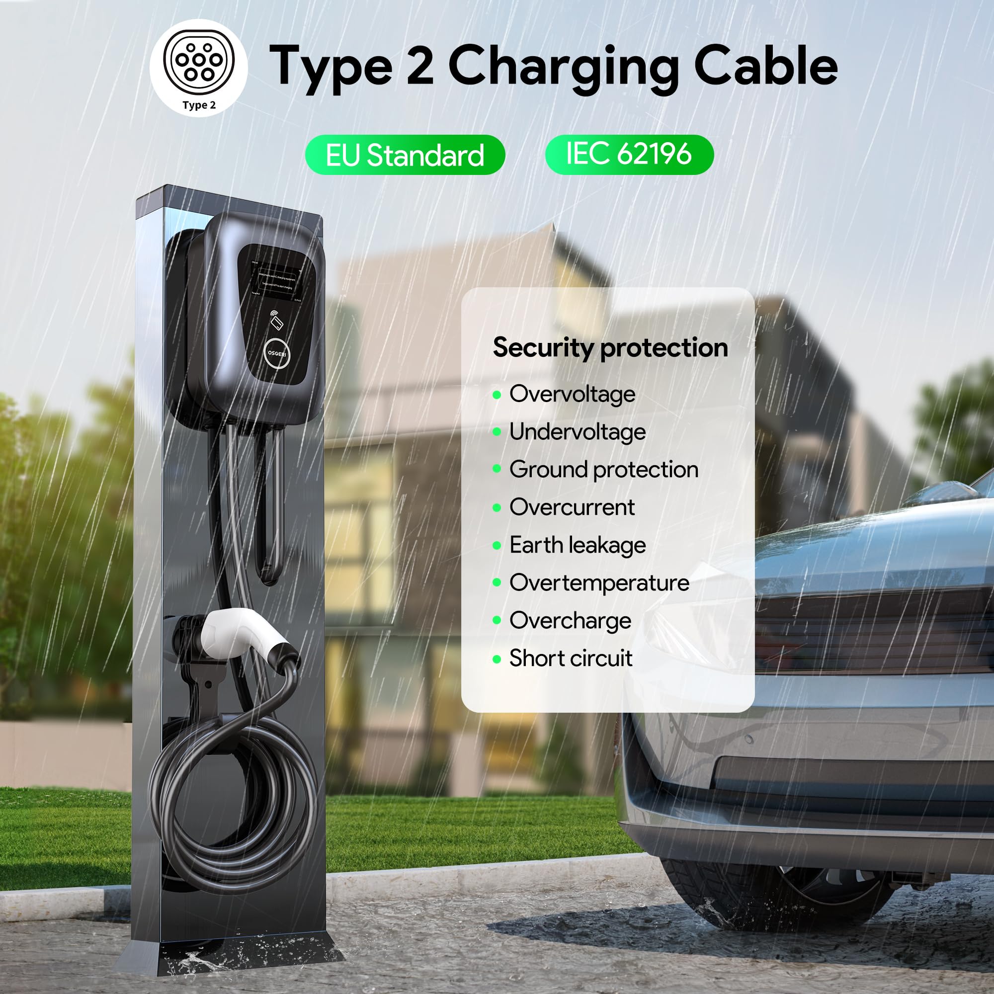 Osoeri EV Stazione di Ricarica, Caricabatterie per Auto Elettriche Intelligenti Tipo 2 con 5M Cavo, Max 32A EV Charger IEC 62196-2 con Controllo RFID/App, Monofase o Trifase Massimo 22kW Regolabile