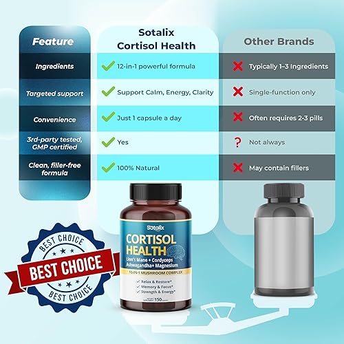 Miniatura 7 de Suplemento para la salud del cortisol con magnesio, Ashwagandha, melena de león y complejo de 10 hongos - Relajación, enfoque y apoyo energético -