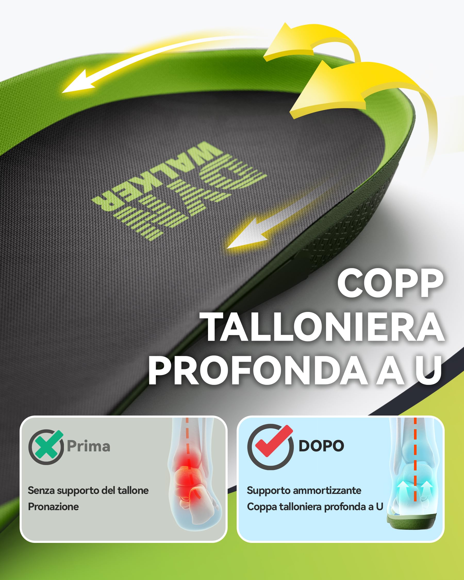 DynWalker Solette Ortopediche – Doppia Ammortizzazione GEL con Struttura di Supporto Stabile in TPU – per Piede Piatto, Arco Alto e Fascite Plantare，per Uomo e Donna，L