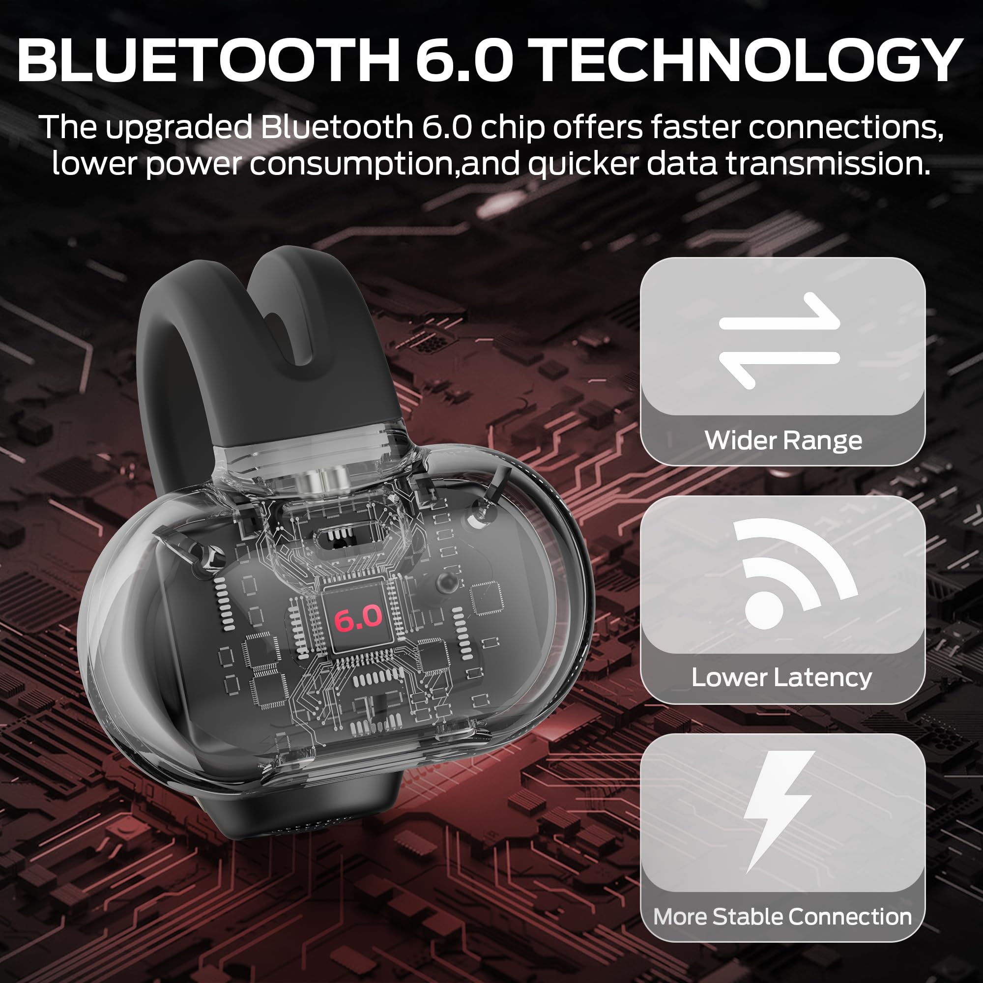 Monster Open Ear AC221 Headphones, Bluetooth 6.0 Wireless Earbuds Stereo Sound, Clip on Earbuds With 30H Playback, Clear Calls, Type-C Charging, Touch Control, IPX6 Waterproof Wireless Open Headphones — view 5