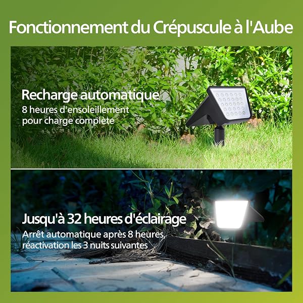 Philips Lot de 4 Projecteurs Spots Lampes Solaires d'Extérieur Étanches, 28 LED 7500K, Éclairage Paysager pour Jardin, Allée et Pelouse, Fonction Crépuscule à l'Aube - 5