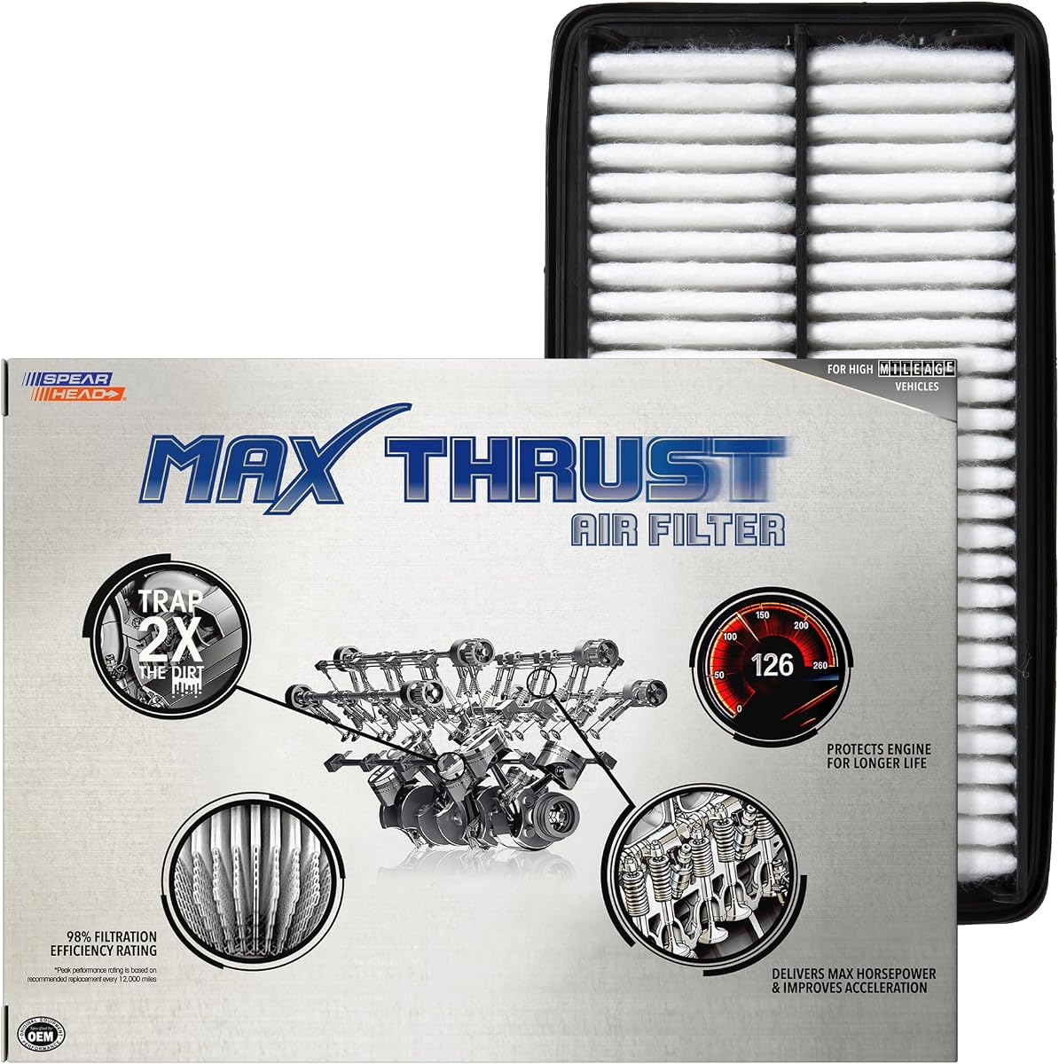 Spearhead Max Thrust Engine Air Filter | Fits 17-20 MDX 3.0L V6, 21-25 TLX 2.0L L4, 19-25 Passport, 16-22 Pilot, 18-25 Odyssey, 17-25 Ridgeline | OEM Fit & High Dust Holding Capacity (MT-061)