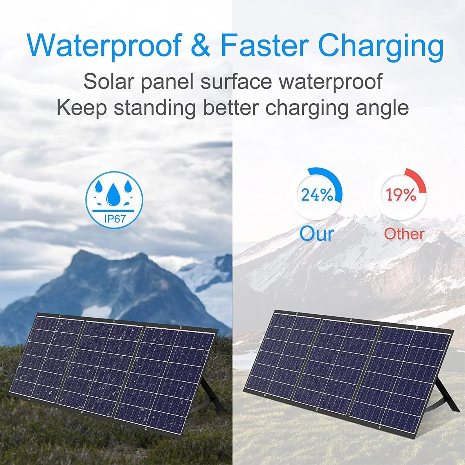Kit Pannello Solare Monocristallino Da 300 W, Moduli Fotovoltaici Ad Alta Efficienza For Esterni Residenziali, Campeggio, Yacht, Roulotte, Camper E Altre Applicazioni Off-grid(2x300W)