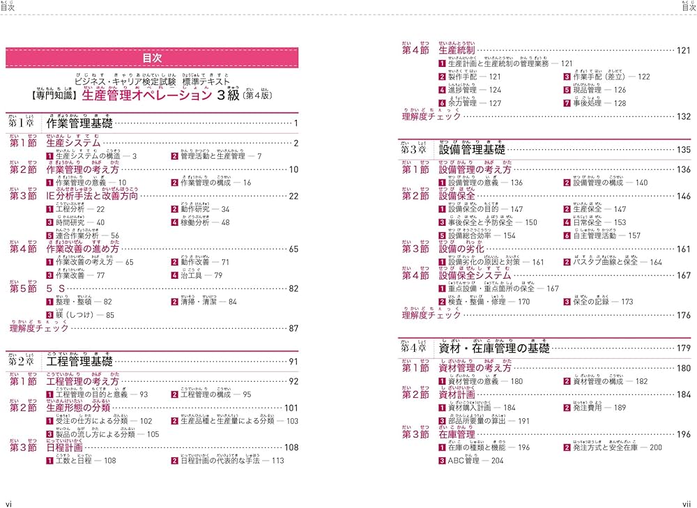 ビジネス・キャリア検定試験 特定技能用ルビ付き【専門知識】生産管理
