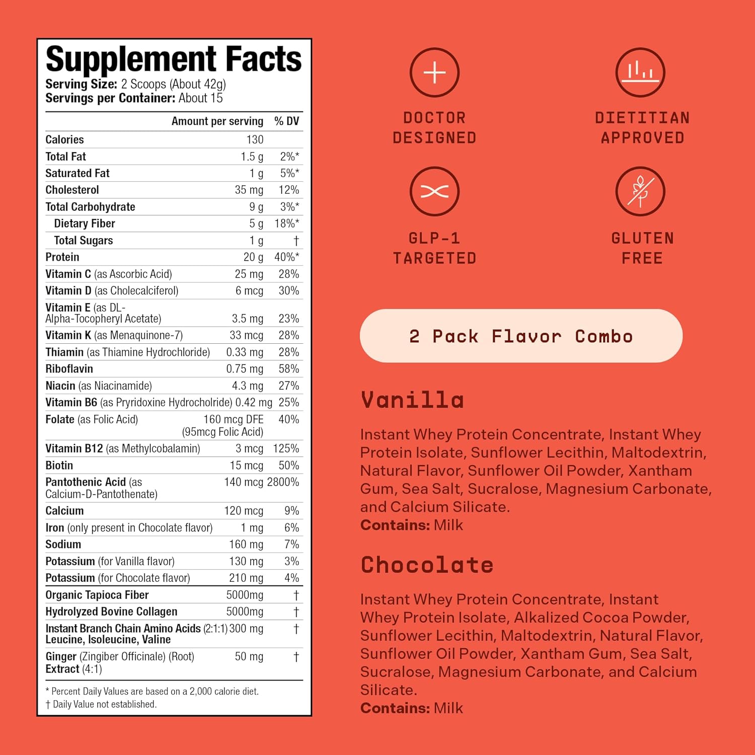 GLP-1 Nutritional Support Supplement, Chocolate & Vanilla – Protein & Vitamin Doctor-Designed Daily Shake for GLP1 Users with Fiber, Collagen & BCAAs, Helps Maintain Nutritional Balance